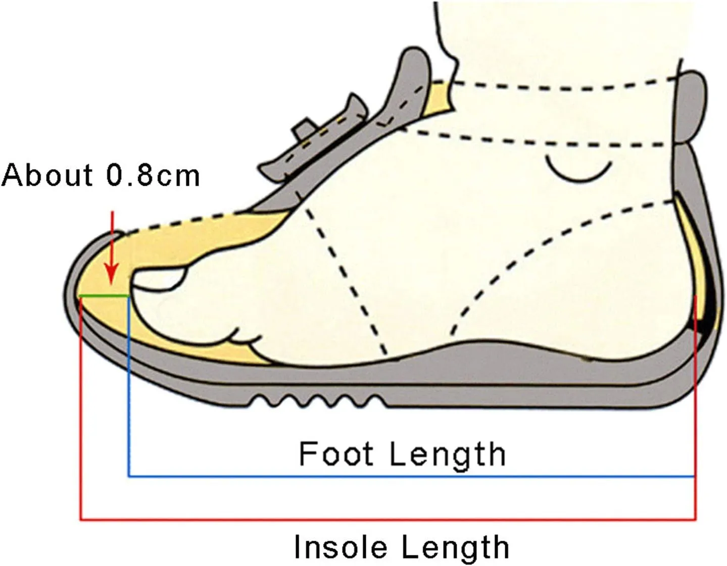 Girls Mary Jane Flat School Uniform Shoes Toddler Girls Ballet Flat Flower Girl Dress Shoes for Party Baby Girl Shoes