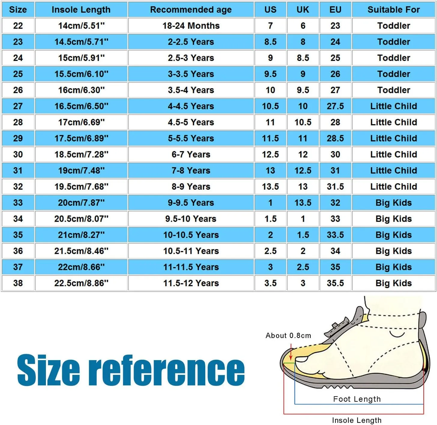 Toddler Boots for Girls Tan Baby Shoes Toddler Boots Fashion Soft Bottom Toddler Shoes Plus Girls Snow Boot Size 13